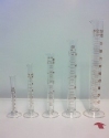 Messzylinder Glas 100 ml